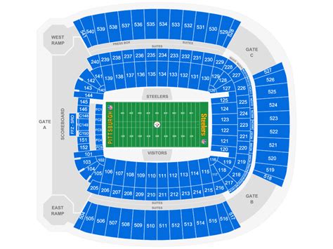 Steeler Stadium Seating Chart