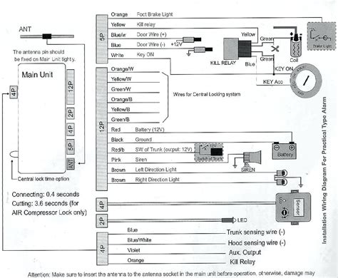 Steelmate Car Alarm Wiring Diagram