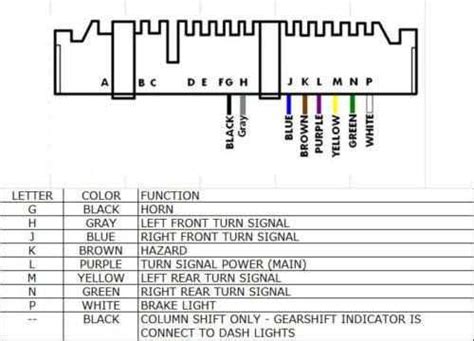 Steering Column Wiring Diagrams