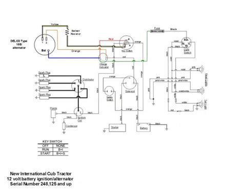 Steiner Mower Wiring Diagram