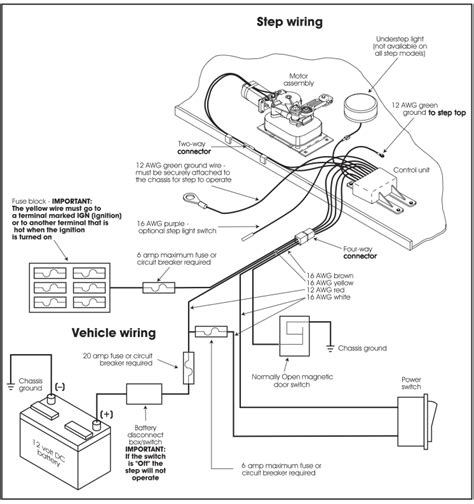 Step By Step Wiring Diagrams