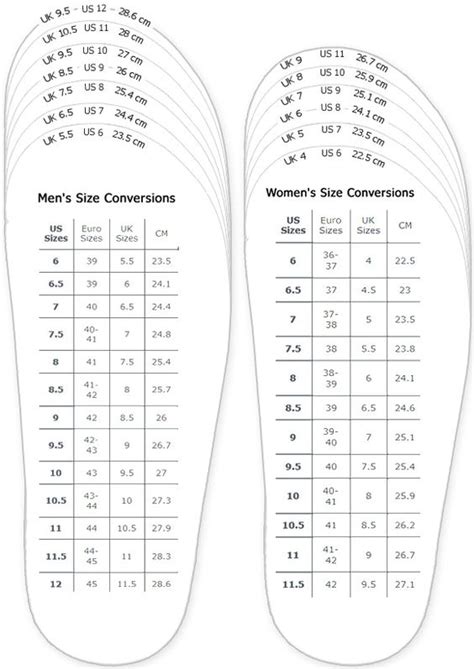 Step with Confidence: A Comprehensive Guide to Shoe Size by Centimeters