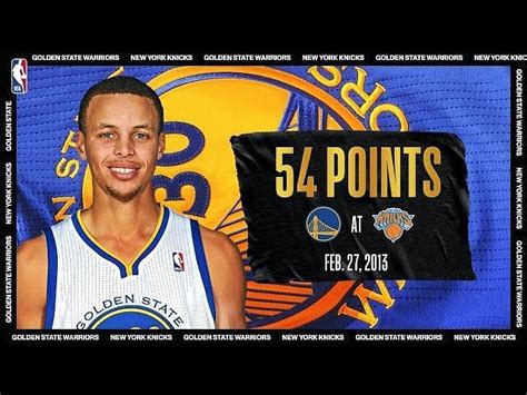 Steph Curry Total Career Points
