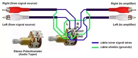 Stereo Volume Control Wiring Diagram