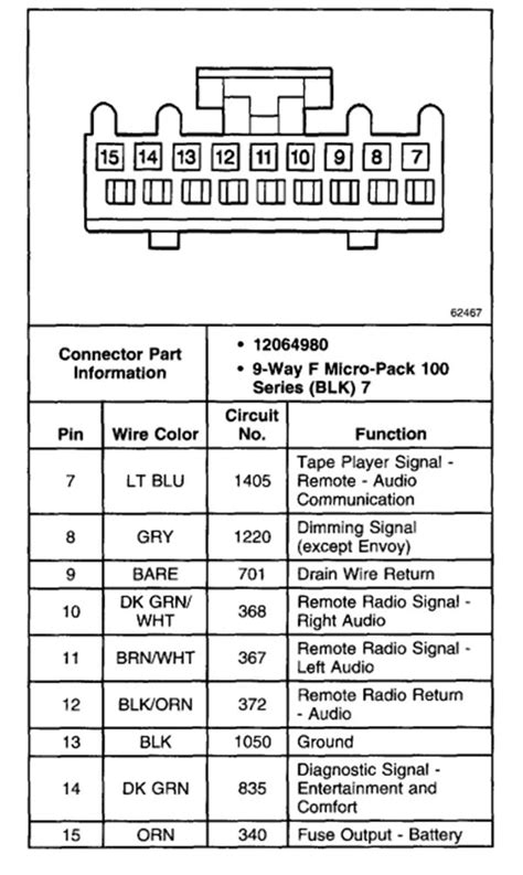 Stereo Wiring Diagram 1992 Chevy Silverado