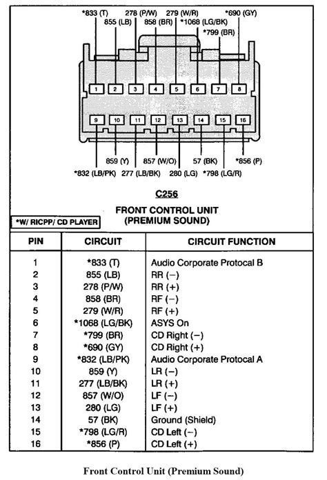 Stereo Wiring Diagram 98 Ford Explorer