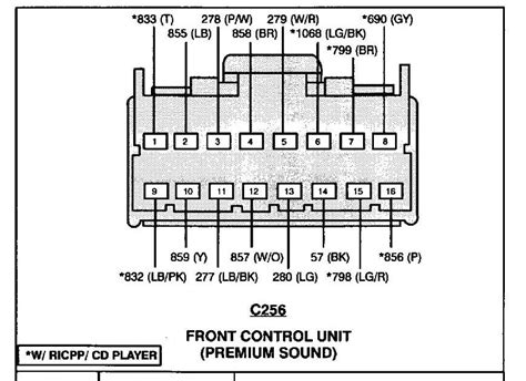 Stereo Wiring Diagram For 2003 Ford F150