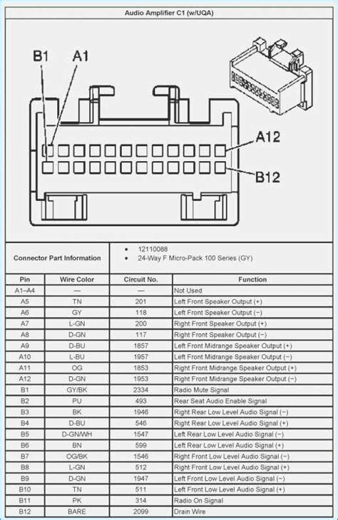 Stereo Wiring Diagram For 2004 Gmc