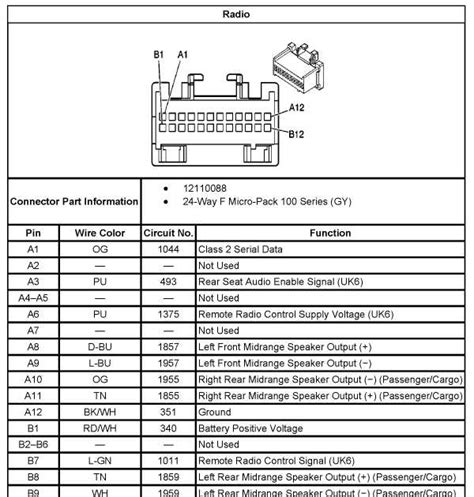 Stereo Wiring Diagram Trailblazer