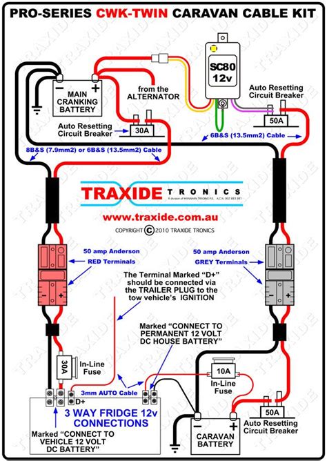 Sterling Caravan Wiring Diagram