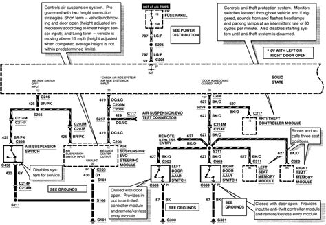 Steven Mark Diagram For Wiring