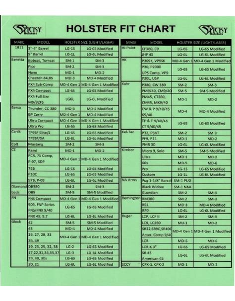 Sticky Holsters Size Chart