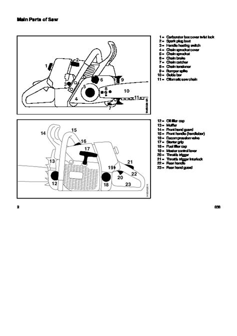 Stihl 036 Pdf Power Tool Service Manual Download