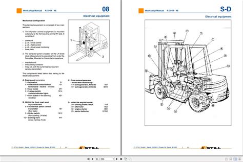 Still Fork Truck Forklift R70 60 R70 70 R70 80 Series Service Repair Workshop Manual Download