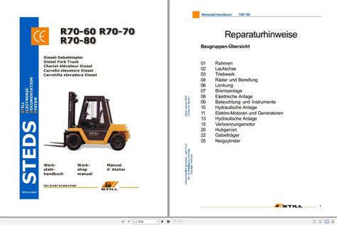 Still Forklift R70 60 R70 70 R70 80 Series Service Repair Workshop Manual Download