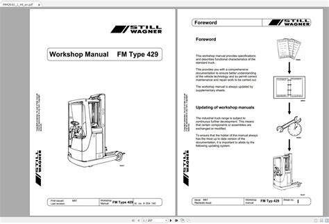 Still Wagner Fm Type 429 Forklift Service Repair Workshop Manual Download