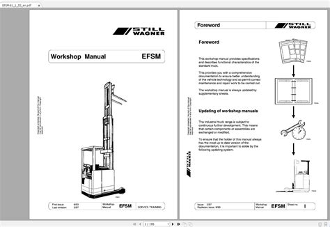 Still Wagner Forklift Truck Efsm Factory Service Repair Workshop Manual Instant Download