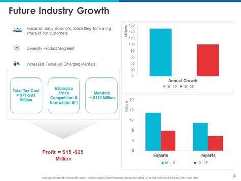 Stock Pitch Template Powerpoint