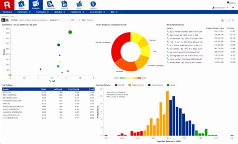 Stock Portfolio Excel Template