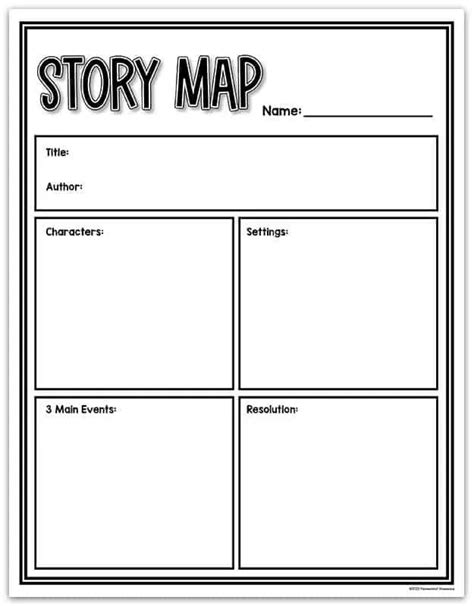 Story Map Template