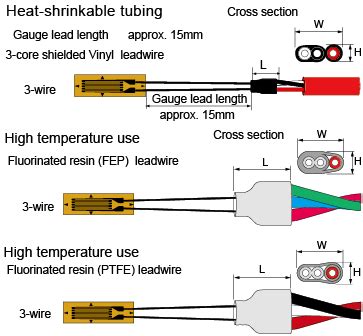 Strain Gage Wiring Diagram