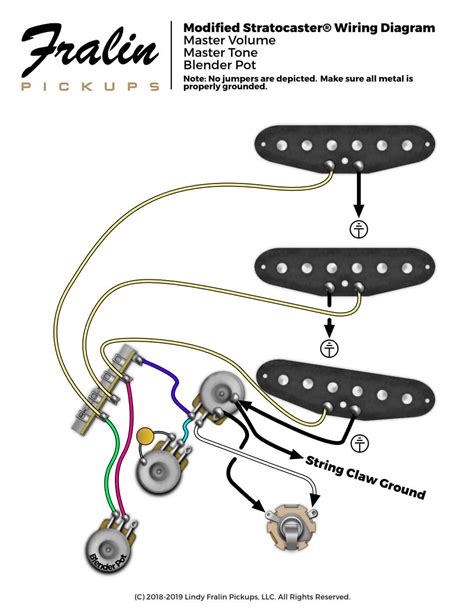 Strat Blender Wiring Diagram