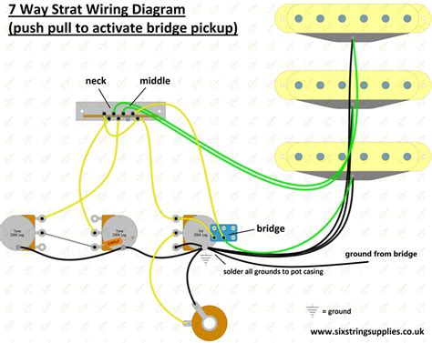 Strat Push Pull Switch Wiring Diagrams With Bridge