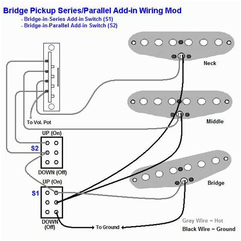 Strat Series Parallel Wiring Diagram