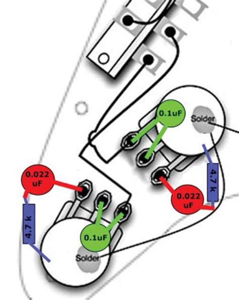 Strat Wiring Diagram Grease Bucket