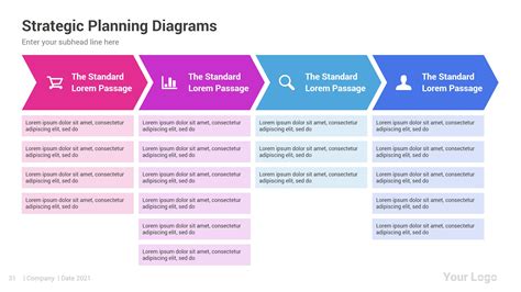 Strategic Plan Template Powerpoint