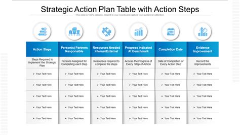 Strategy And Action Plan Template