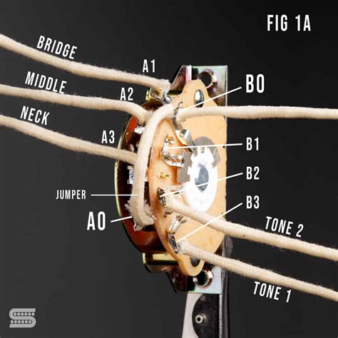 Stratocaster 5 Way Switch Wiring Mods