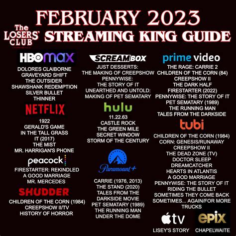 Streaming King Lines