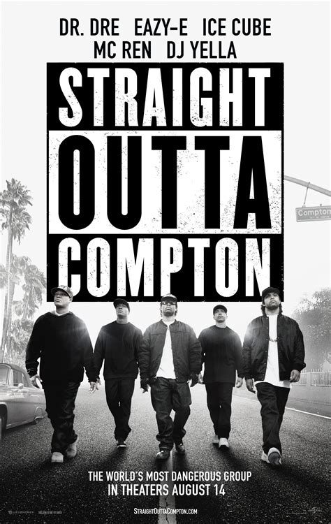 Streaming Straight Outta Compton