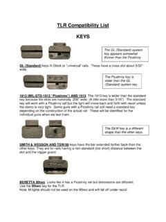 Streamlight Tlr Comparison Chart