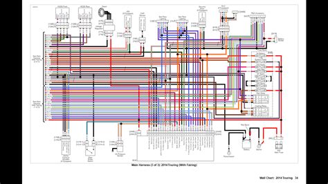 Street Glide Handlebar Wiring Diagram For 2014