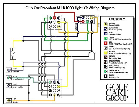 Street Legal Club Car Light Wiring Diagram