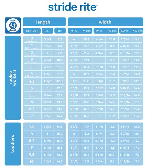 Stride Rite Sizing Chart