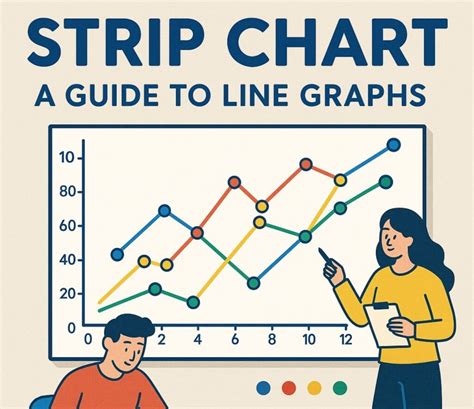 Strip Chart En Español