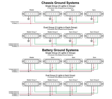 Strobe Light Wiring Diagram