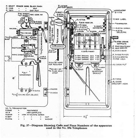 Stromberg Carlson Telephone Wiring Diagram