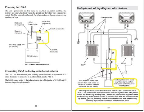 Structure Scan Wiring Diagram