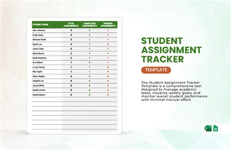 Student Assignment Tracker Template