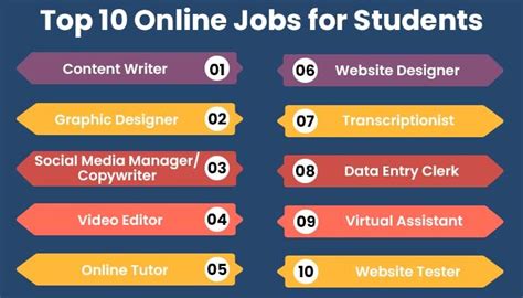 Student Career Jobs