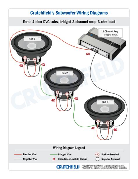 Sub Wiring Diagram Of Three