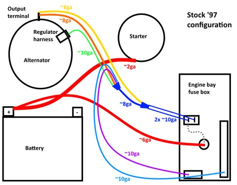 Subaru Alternator Regulator Wiring Plug