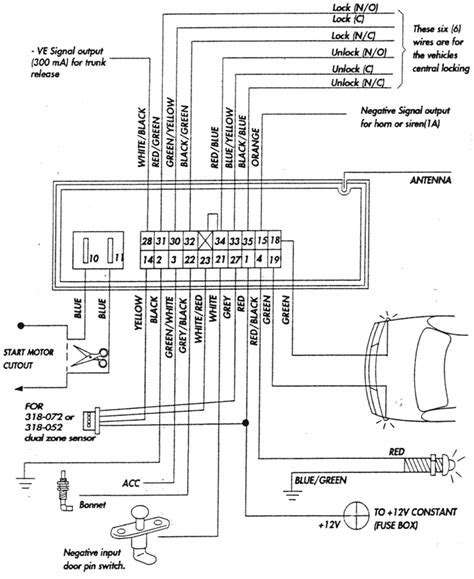 Subaru Central Locking Wiring Diagram