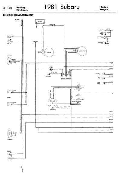 Subaru Engine Compartment Wiring Diagram 1995