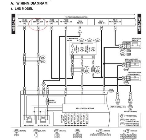 Subaru Forester Abs Wiring Diagram