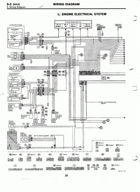 Subaru Forester Engine Wiring Diagram